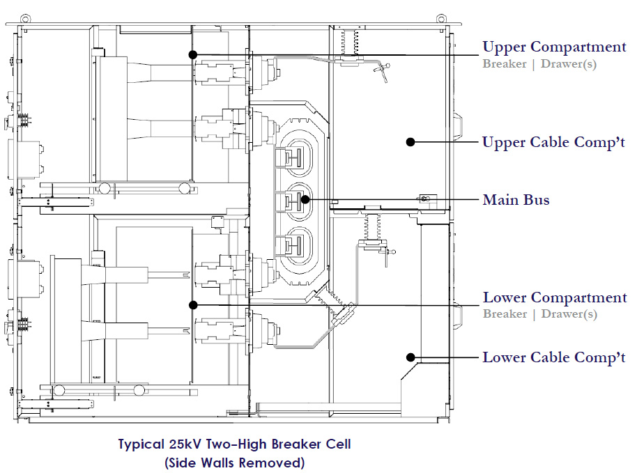 Metal Clad Switchgear Diagram Side Walls Removed